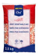 Metro Chef Směs pod svíčkovou