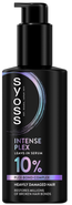 Syoss Intense Plex Sérum pro silně poškozené vlasy