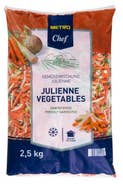 Metro Chef Směs Julienne